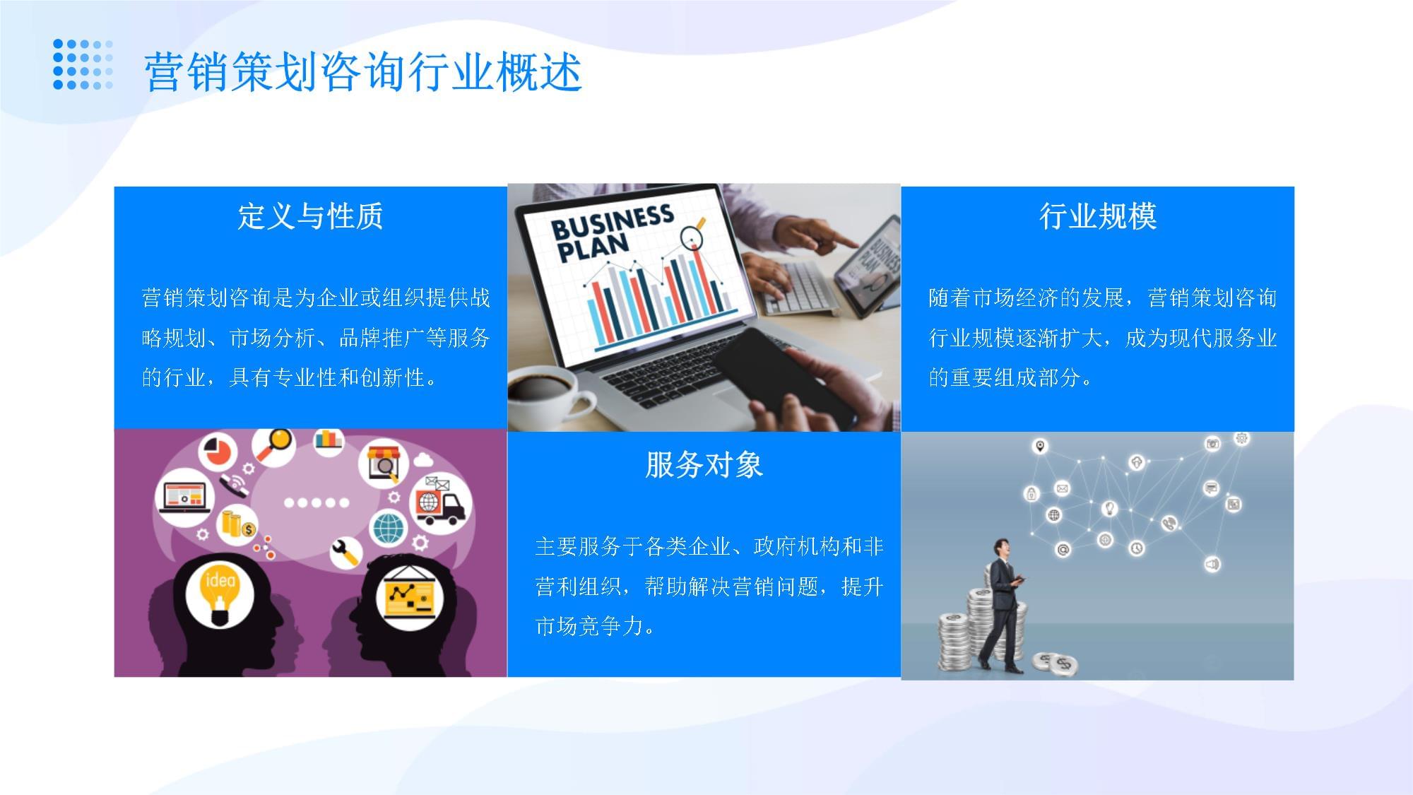 解讀營銷策劃營銷策劃咨詢行業的真實任務管理資料