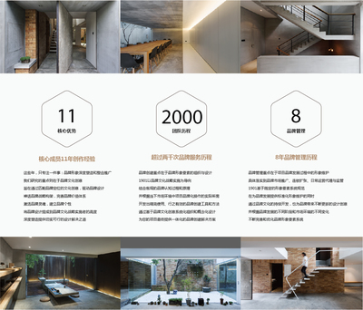 【品牌全案策劃咨詢】企業(yè)品牌設(shè)計全案咨詢/vi全套設(shè)計咨詢-【1901品牌創(chuàng)意傳播機構(gòu)】-豬八戒網(wǎng)